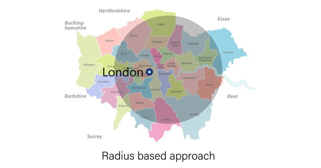 Radius based approach  
