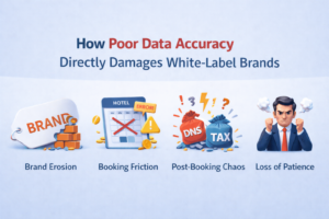 How Poor Data Accuracy Directly Damages White-Label Brands 