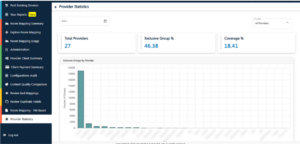 This is how Vervotech lets its users see the room mapping coverage 